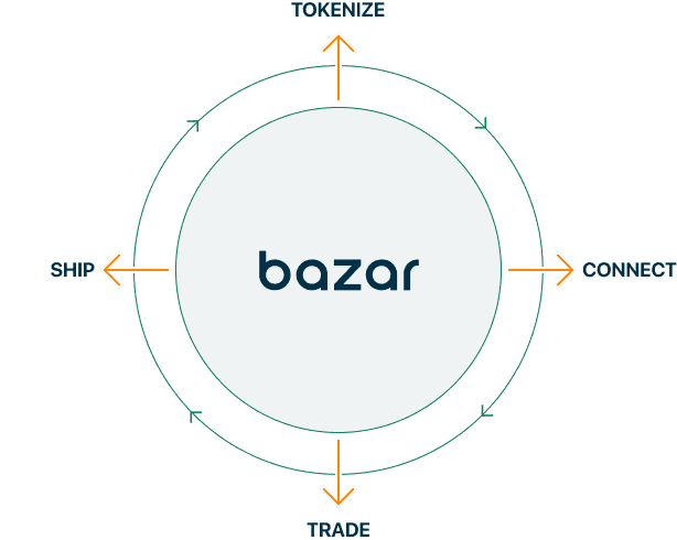 bazar